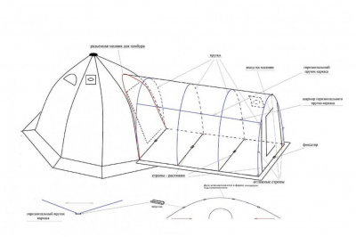 Тамбур Средний 3х2 метра для палаток УП (300х200/190 см)