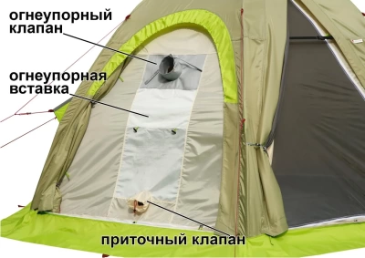 Всесезонная Универсальная палатка Лотос 5У Шторм (360х320/205 см)