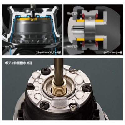 Катушка Shimano 17 Complex CI4+C2500S F4