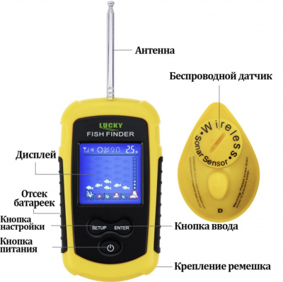 Эхолот Lucky FFСW1108-1 NEW