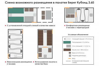 Универсальная палатка Берег Кубоид 3.60 (360х180/190 см)