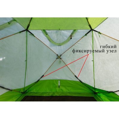 Зимняя палатка Лотос Куб 3 Компакт Термо (210х210/180 см)