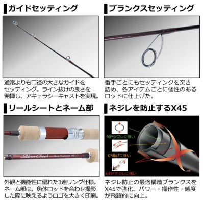 Спиннинг Daiwa Silver Creek Glass Progressive 53L-G 1.6m 2-10gr