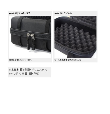 Чехол - бокс для катушек Prox PX273L