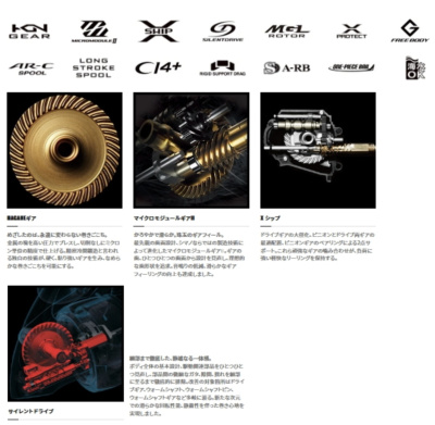 Катушка Shimano 21 Soare XR C2000SSHG