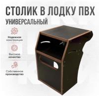 Столик для эхолота в лодку ПВХ (Stol)