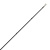 Спиннинг Crazy Fish Perfect JIG 79 МT 2.40m 7-28gr Спиннинг Crazy Fish Perfect JIG 79 МT 2.40m 7-28gr