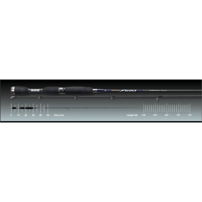 Кастинговое удилище Graphiteleader veloce RV GLVRC 682M 2.04m 7-21gr