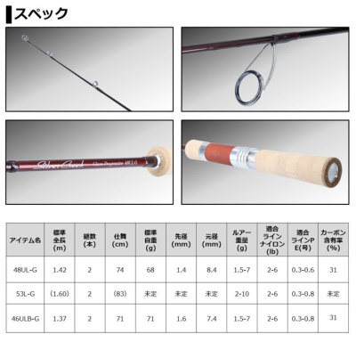 Кастинговое училище Daiwa Silver Creek Glass Progressive 51LB-G 1.55m 2-10gr 