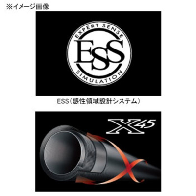 Спиннинг Daiwa RHEOMASTER MADAI SS 270 W 2.70m 1-30gr