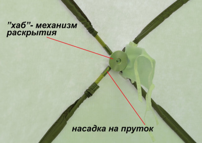 Зимняя палатка Лотос КубоЗонт 4 Классик Термо (260х260/215 см)