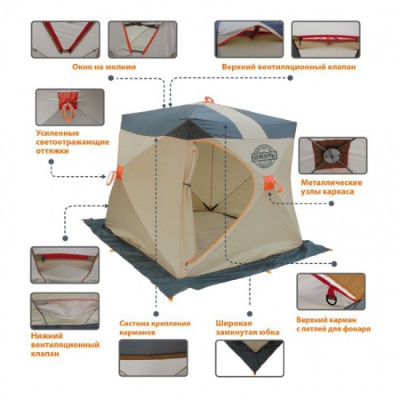 Зимняя палатка Митек Омуль Куб-2