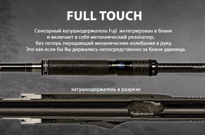 Спиннинг Ronin Rush Sonik 802M 2.43m 7-28gr
