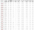 Спиннинг Gamakatsu LUXXE Yoihime Hana 2 S64ML-solid 1.93m 0.1-9gr