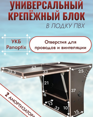Универсальный крепежный блок УКБ РНД МАКС под Panoptix (Cheburahus / Kemping.by)