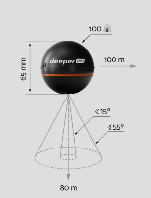 Беспроводной эхолот Deeper Smart Sonar PRO