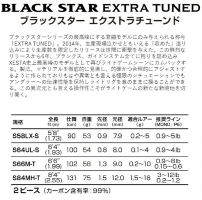 Спиннинг Xesta Black Star Extra Tuned S66M-T 1.99m 0.2-10gr