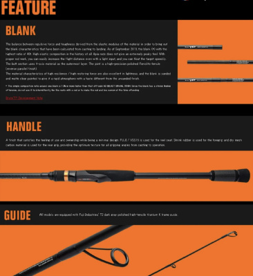 Спиннинг Apia Brute TR 77ML Finesse 2.31m 1.5-10gr